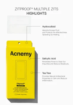 Acnemy