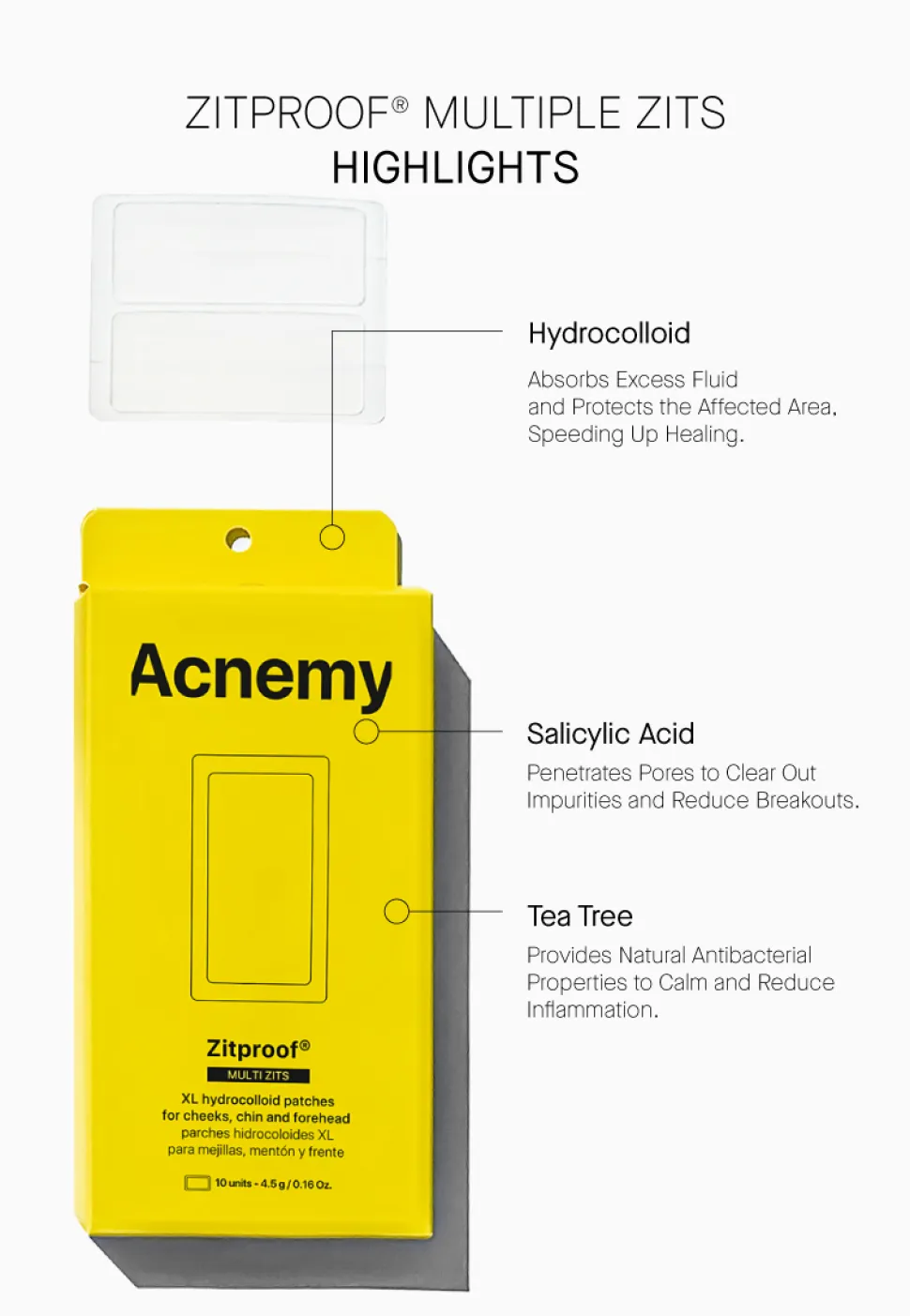 Acnemy