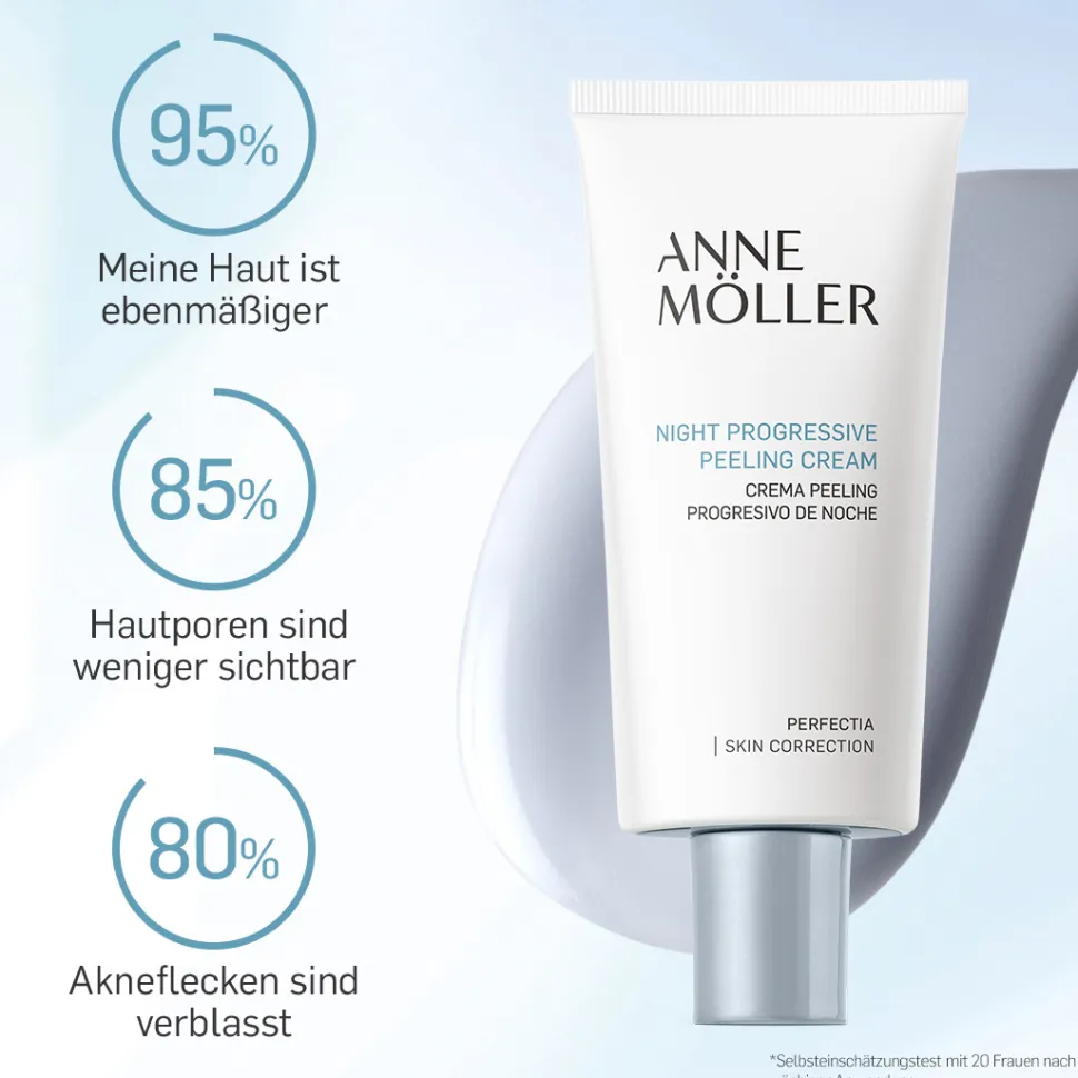 Anne Möller