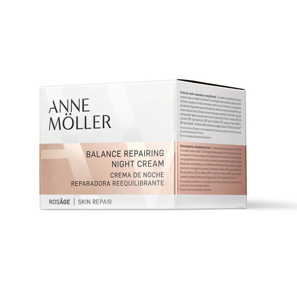 Anne Möller