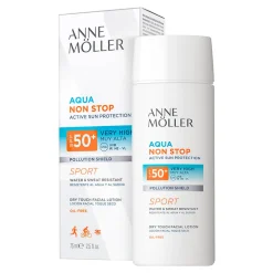 Anne Möller