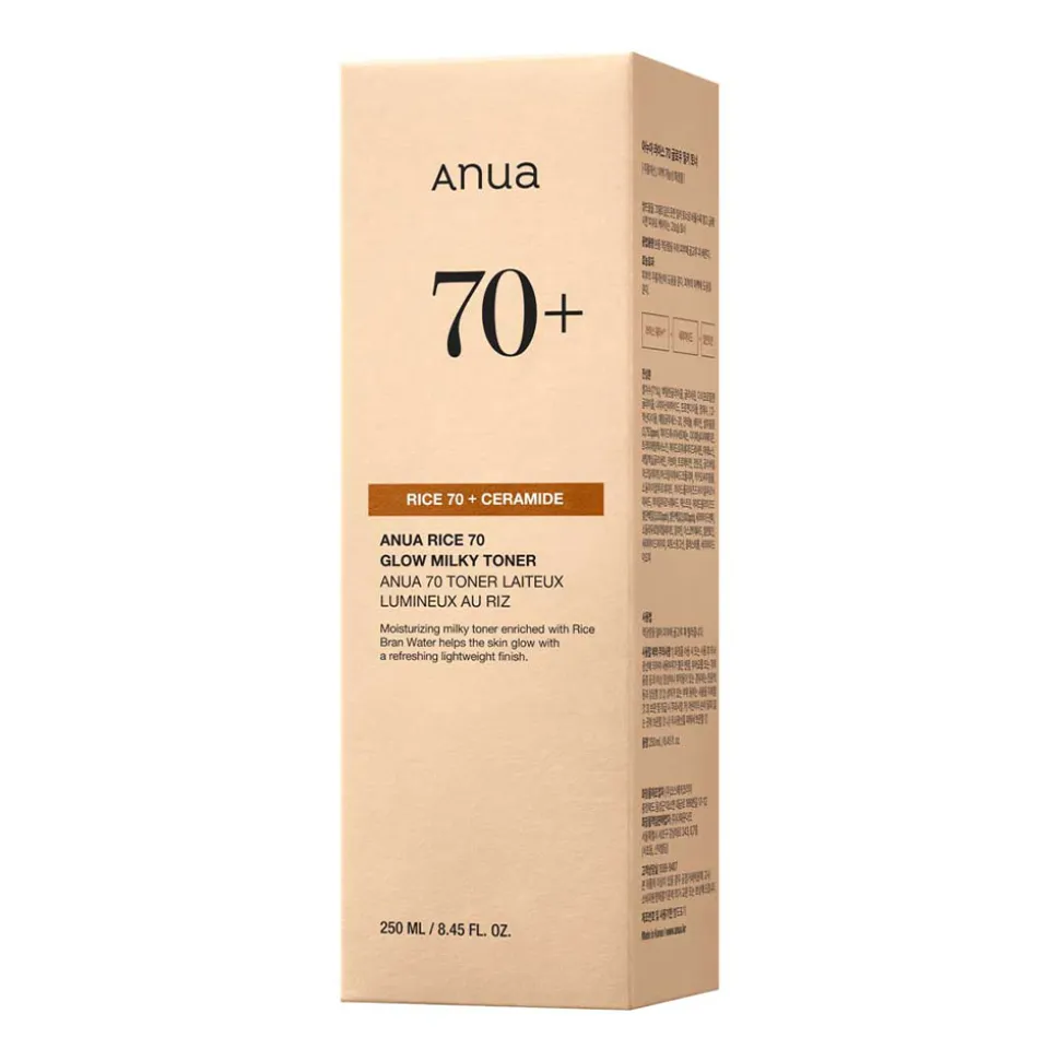 ANUA