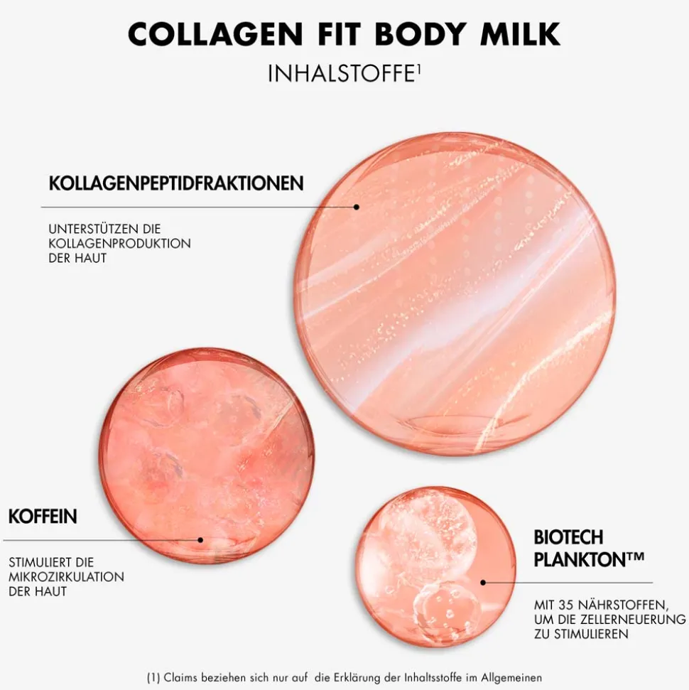 Biotherm