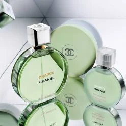 EAU DE PARFUM ZERSTÄUBER