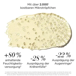 Elizabeth Arden