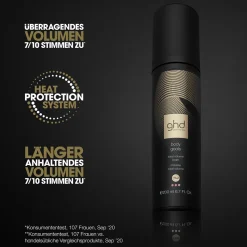 ghd - good hair day