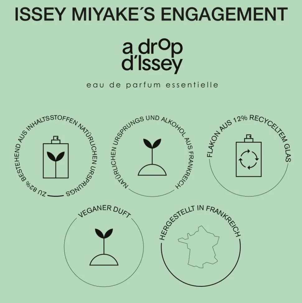 Issey Miyake