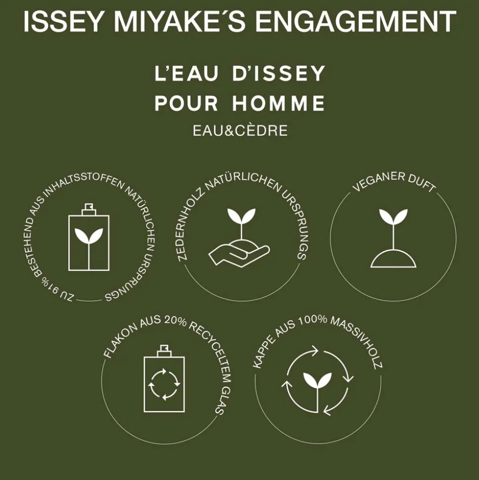 Issey Miyake