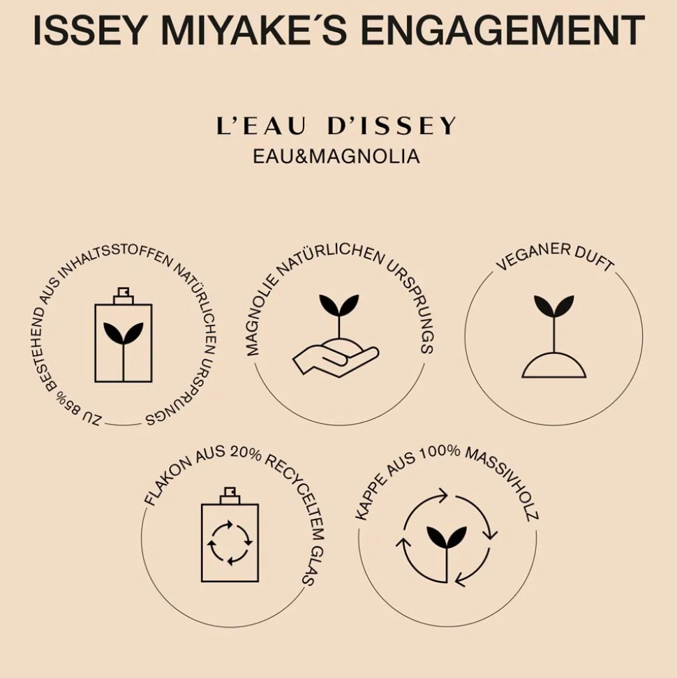 Issey Miyake