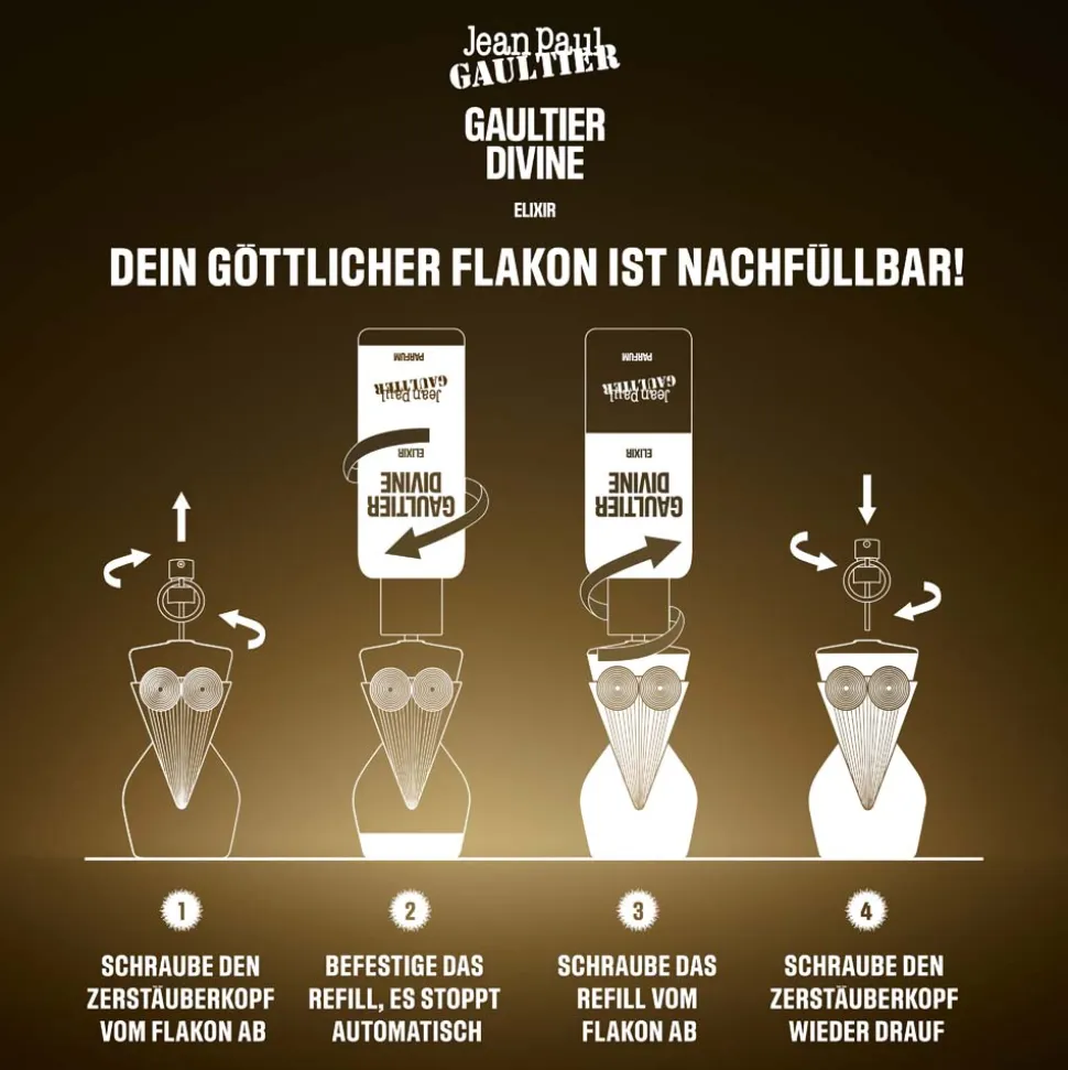 Jean Paul Gaultier