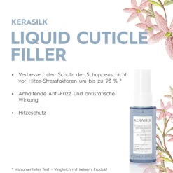 Kerasilk