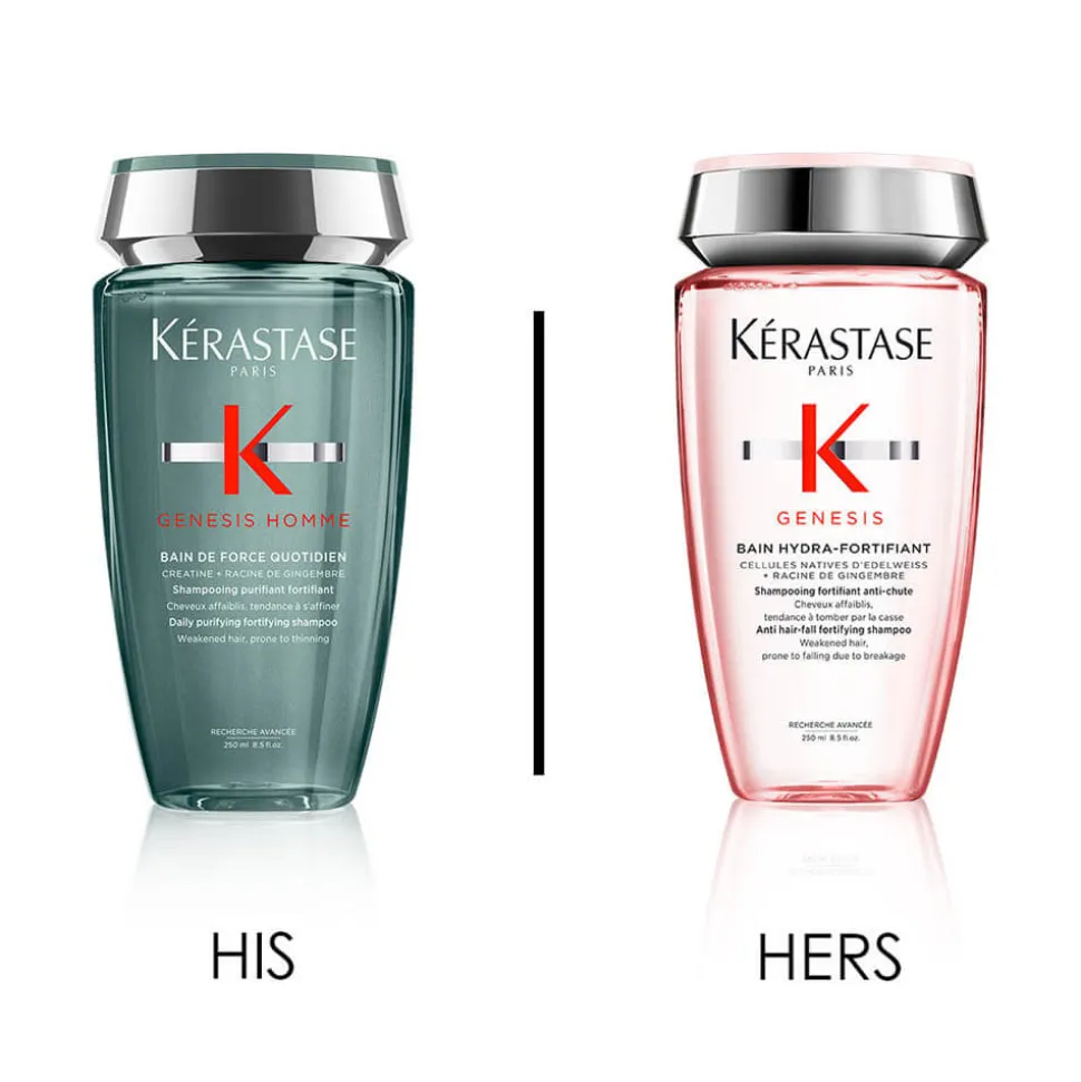 KÉRASTASE