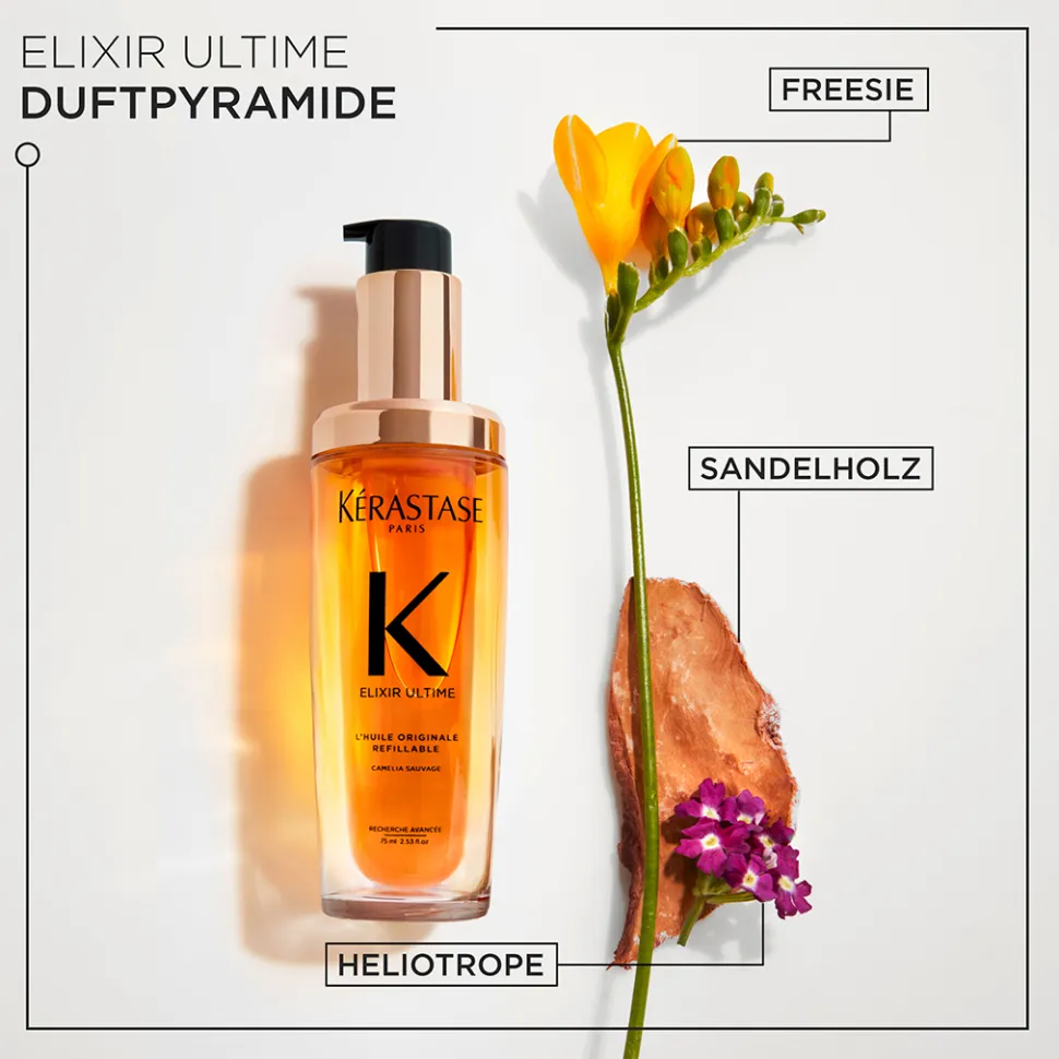 KÉRASTASE