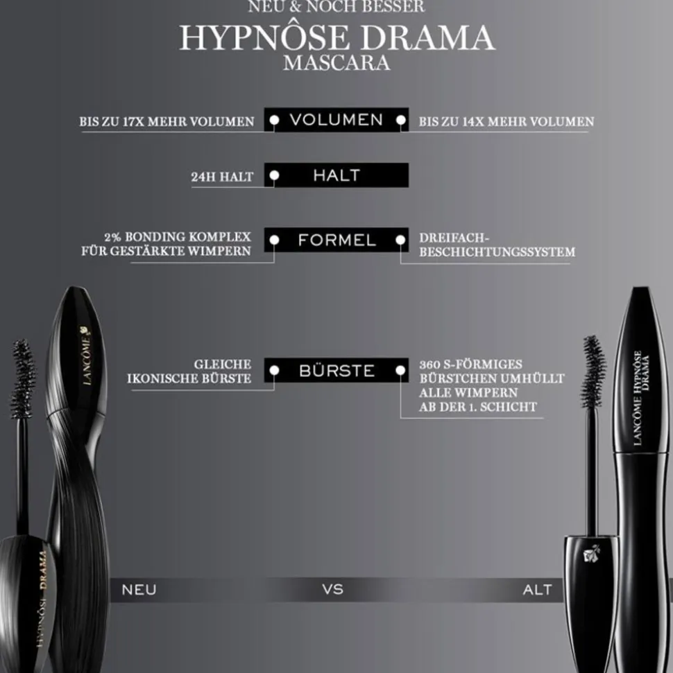 Lancôme