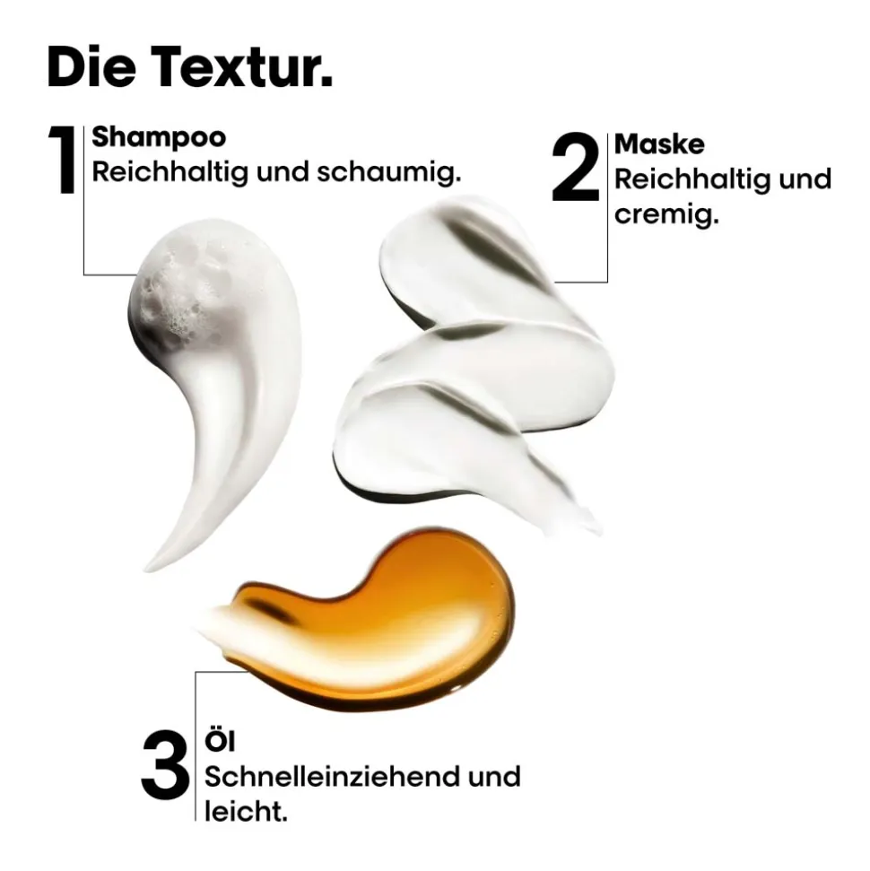 L'Oréal Professionnel