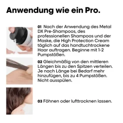 L'Oréal Professionnel