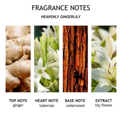 Molton Brown
