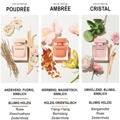 Narciso Rodriguez