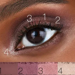 NARS