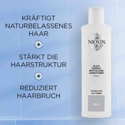 NIOXIN