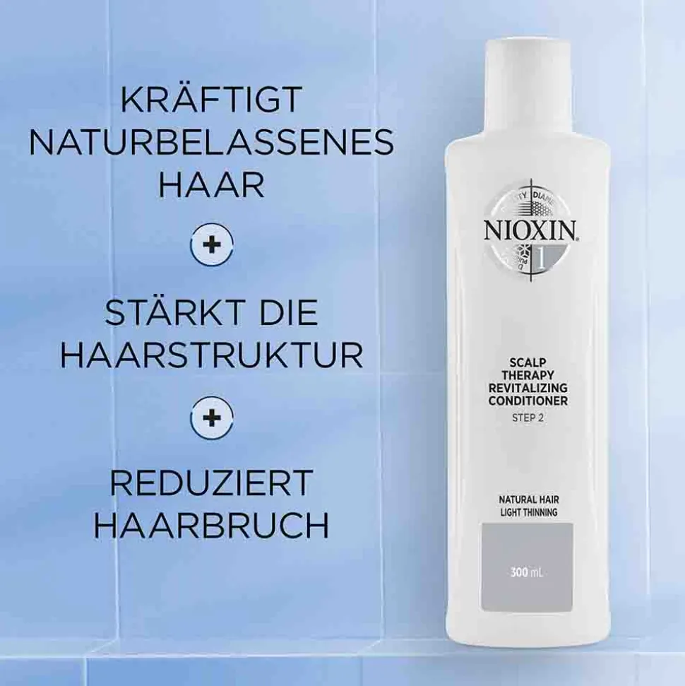 NIOXIN