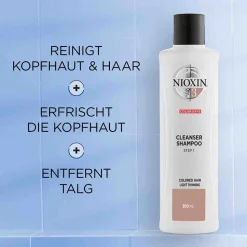 NIOXIN