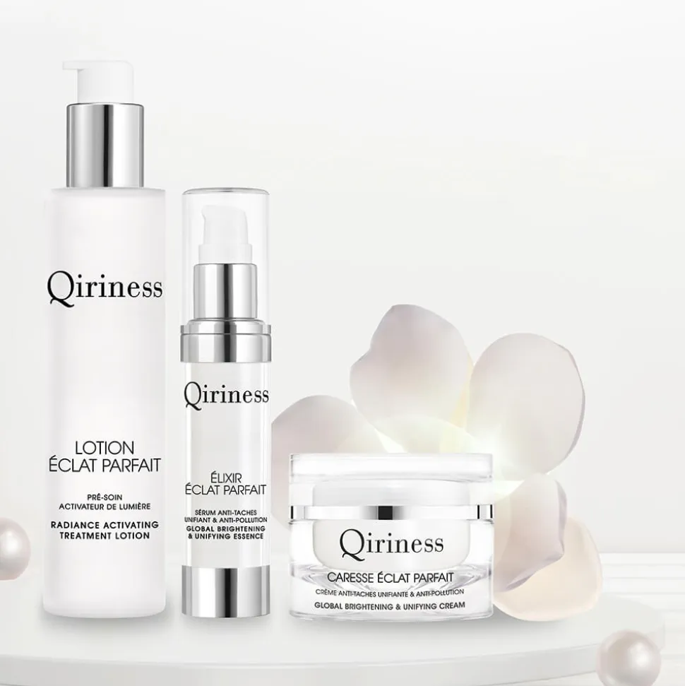 QIRINESS