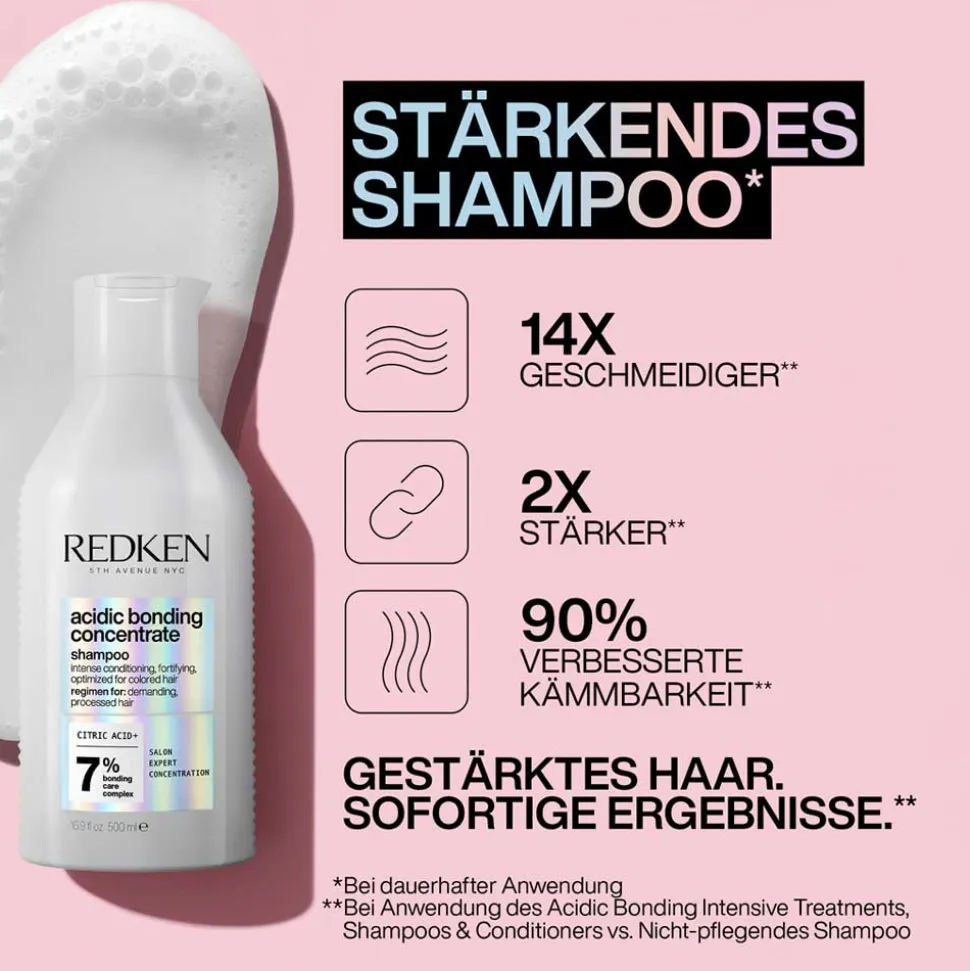 Redken