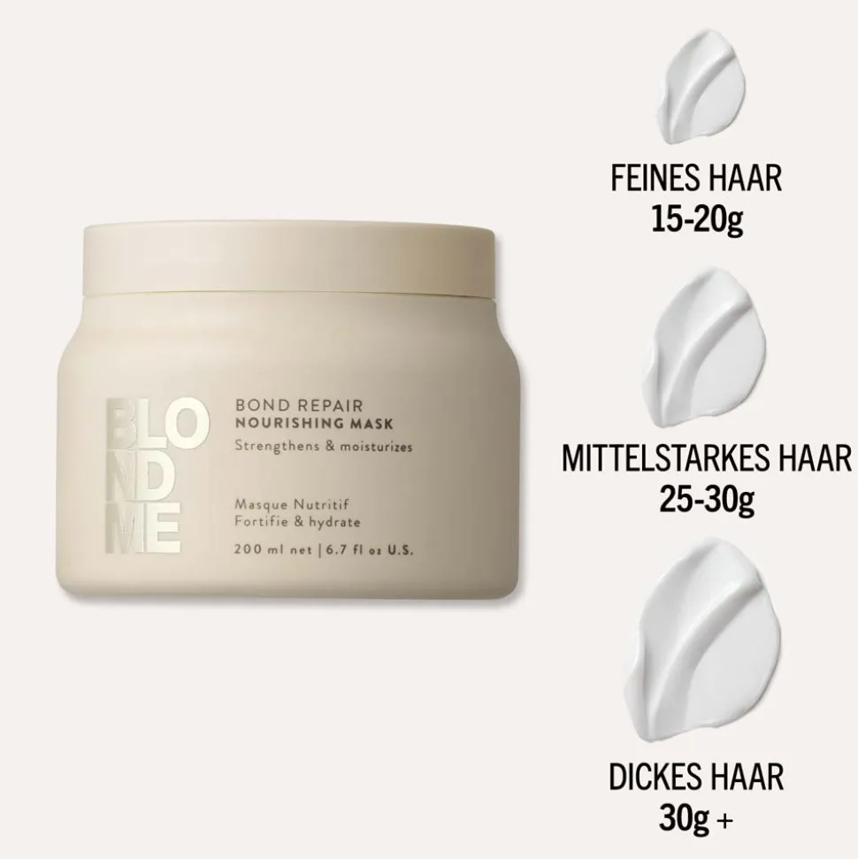 Schwarzkopf Professional