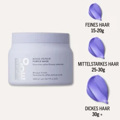 Schwarzkopf Professional