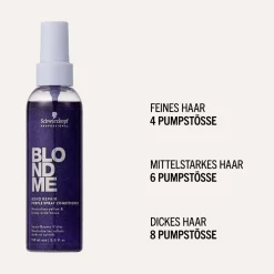 Schwarzkopf Professional