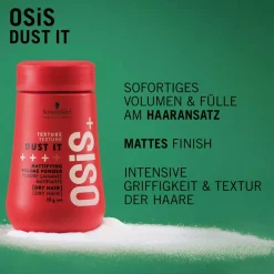 Schwarzkopf Professional