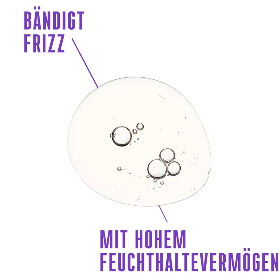 Schwarzkopf Professional