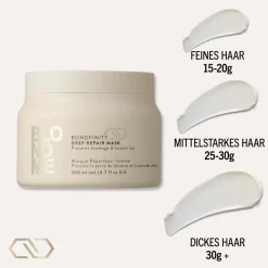 Schwarzkopf Professional