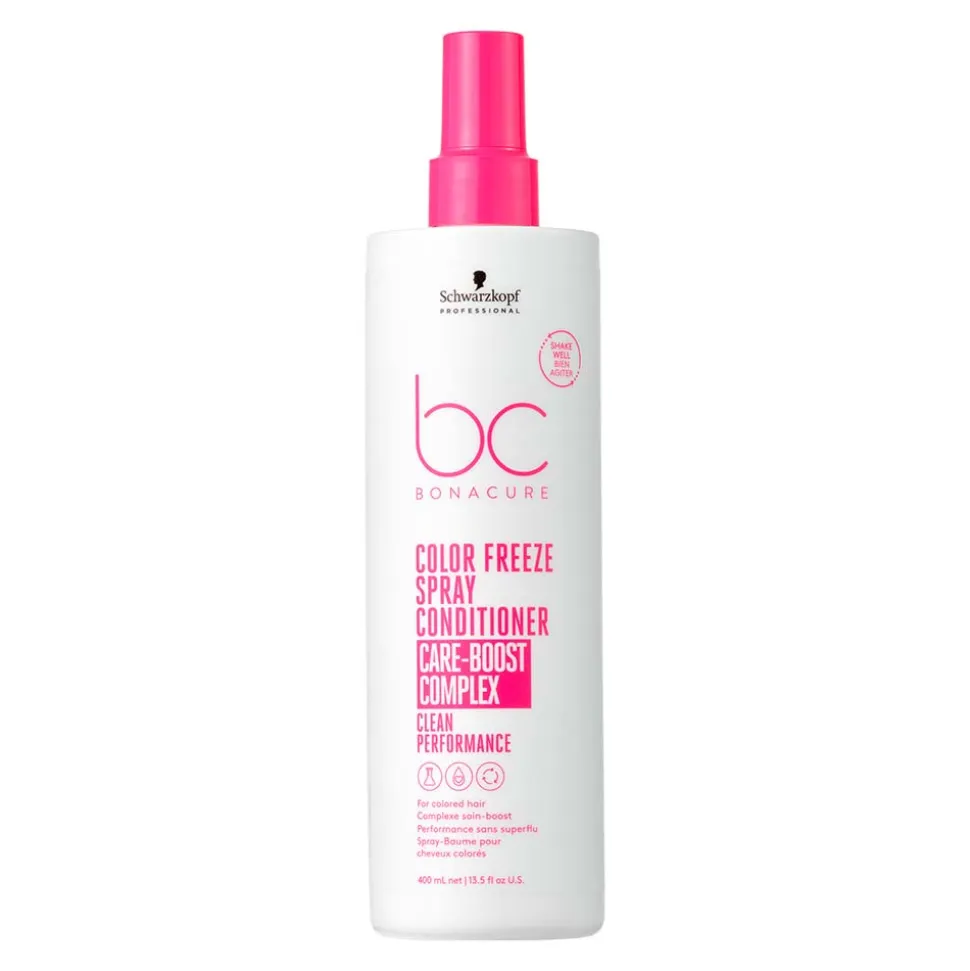 Schwarzkopf Professional