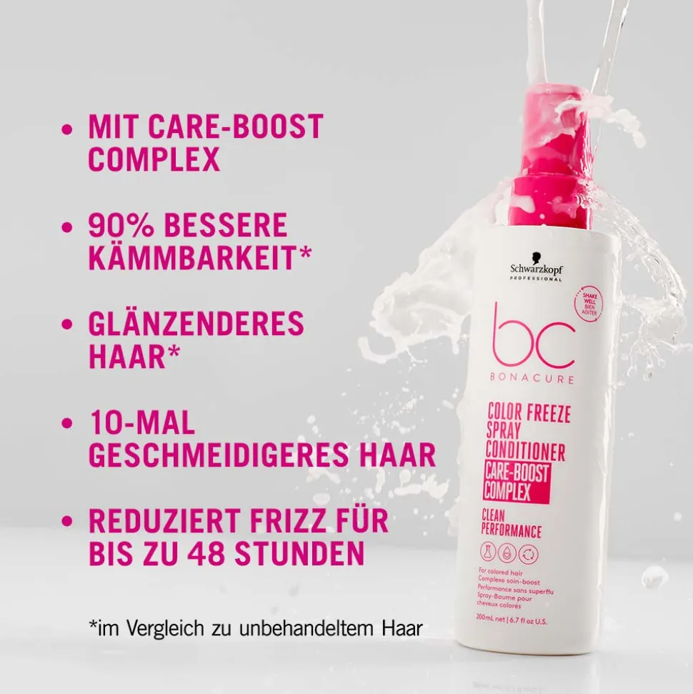 Schwarzkopf Professional