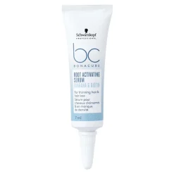 Schwarzkopf Professional