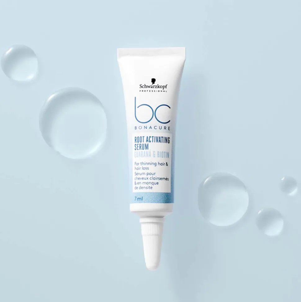 Schwarzkopf Professional