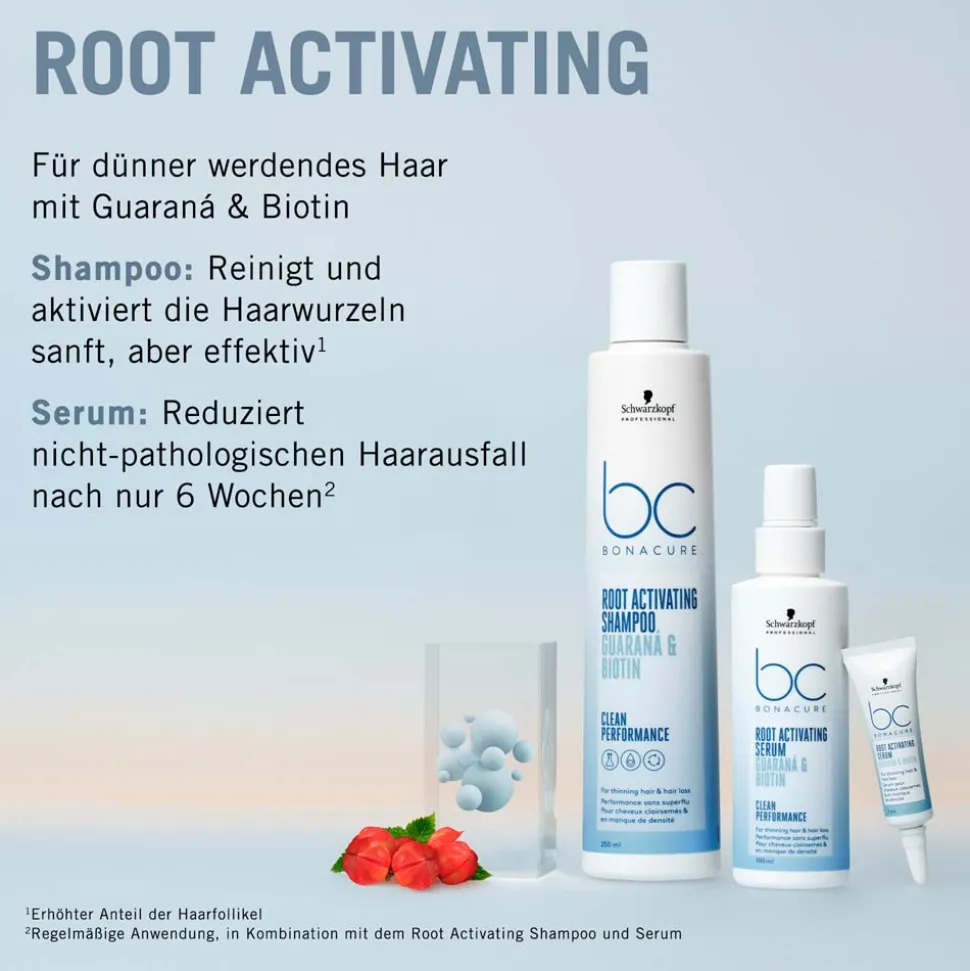 Schwarzkopf Professional
