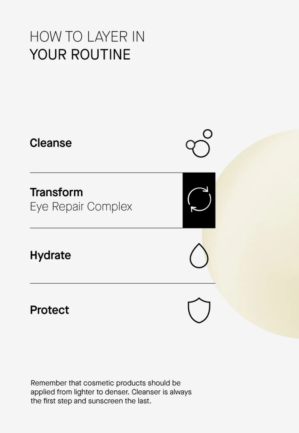 Transparent Lab