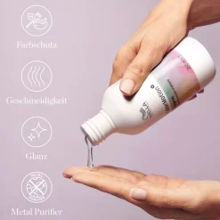 Wella Professionals