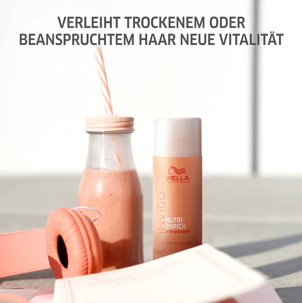 Wella Professionals