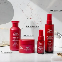 Wella Professionals