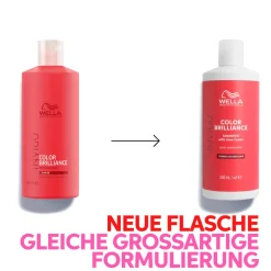 Wella Professionals