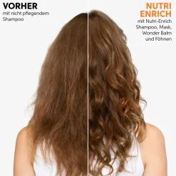 Wella Professionals