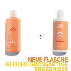 Wella Professionals