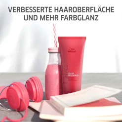 Wella Professionals