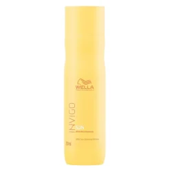 Wella Professionals