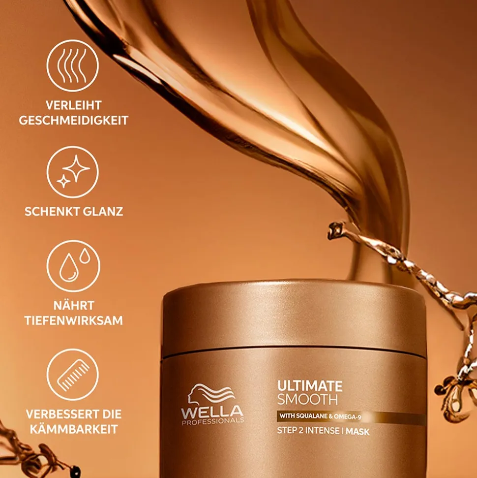 Wella Professionals