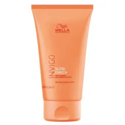 Wella Professionals